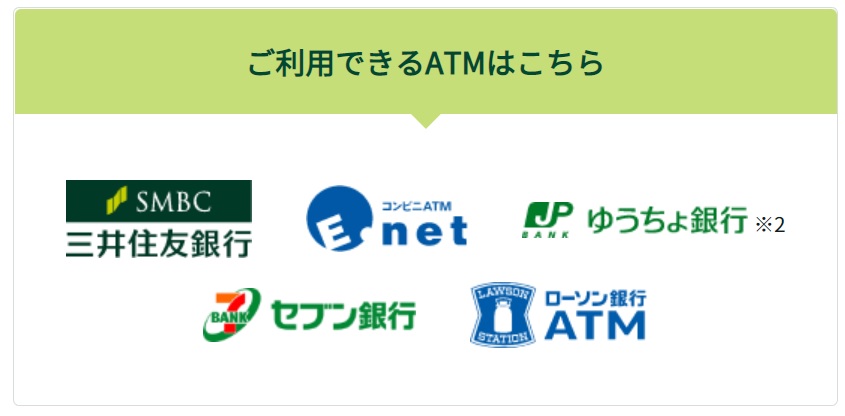 三井住友銀行 カードローンの提携ATM
