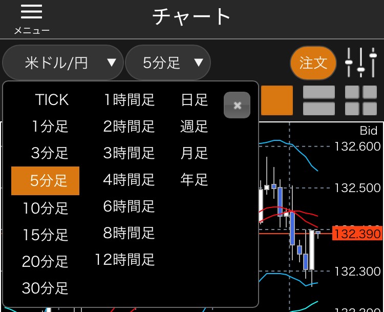 松井証券 FXアプリの画面