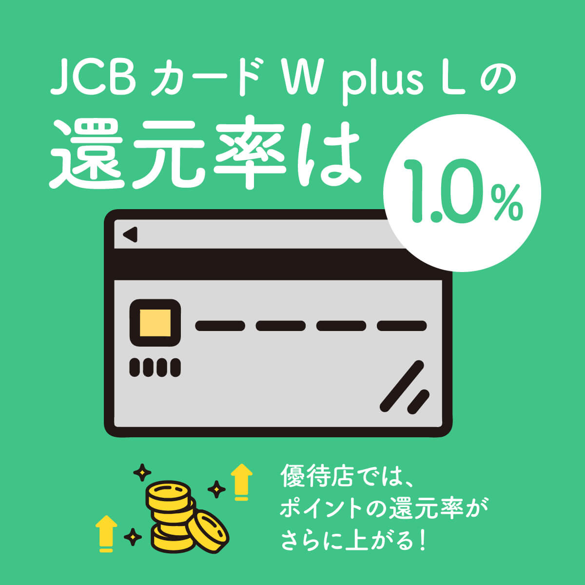 JCBカードW plus Lの基本還元率は1.0%