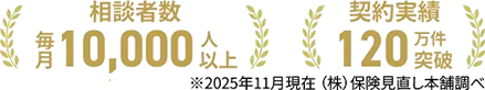 ご相談は何度でも無料